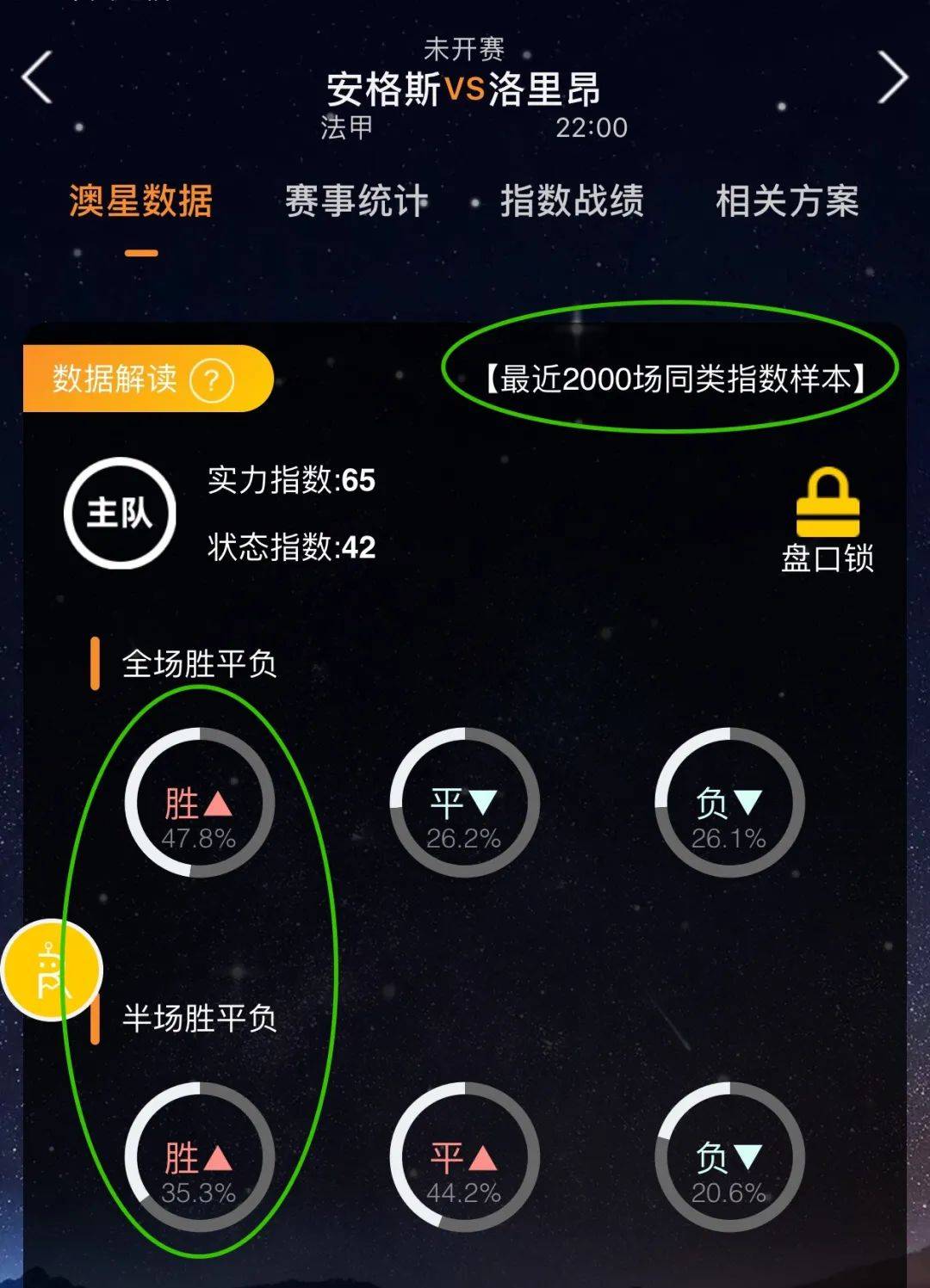 积极